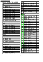 Предварительный просмотр 28 страницы Panasonic CQ-EF7160A Service Manual