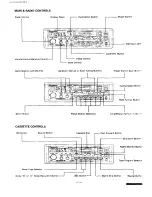 Предварительный просмотр 2 страницы Panasonic CQ-F50EE Operating Instructions Manual