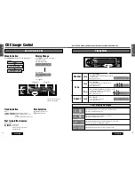 Preview for 8 page of Panasonic CQ-FX323W Operating Instructions Manual