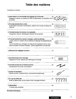 Предварительный просмотр 5 страницы Panasonic CQ-FX35 Operating Operating Manual