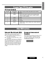 Предварительный просмотр 15 страницы Panasonic CQ-FX721N Operating Instructions Manual