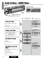 Предварительный просмотр 20 страницы Panasonic CQ-FX721N Operating Instructions Manual