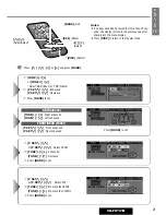 Предварительный просмотр 21 страницы Panasonic CQ-FX721N Operating Instructions Manual