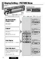 Предварительный просмотр 22 страницы Panasonic CQ-FX721N Operating Instructions Manual