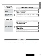 Предварительный просмотр 39 страницы Panasonic CQ-FX721N Operating Instructions Manual