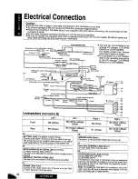 Предварительный просмотр 33 страницы Panasonic CQ-FX85LEN Operating Instructions Manual