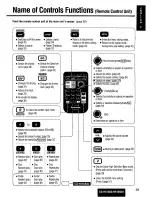 Предварительный просмотр 29 страницы Panasonic CQ-HR1003U Operating Manual