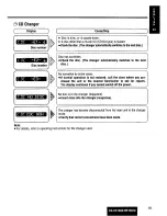 Предварительный просмотр 61 страницы Panasonic CQ-HR1003U Operating Manual