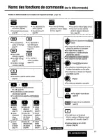 Предварительный просмотр 77 страницы Panasonic CQ-HR1003U Operating Manual