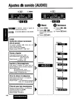 Предварительный просмотр 146 страницы Panasonic CQ-HR1003U Operating Manual