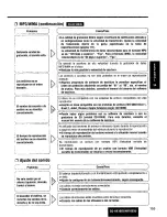 Предварительный просмотр 155 страницы Panasonic CQ-HR1003U Operating Manual