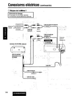 Предварительный просмотр 168 страницы Panasonic CQ-HR1003U Operating Manual