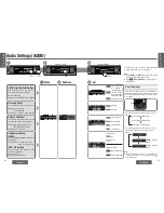 Предварительный просмотр 2 страницы Panasonic CQ-HX2083U Operating Instructions Manual