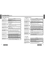 Предварительный просмотр 6 страницы Panasonic CQ-HX2083U Operating Instructions Manual