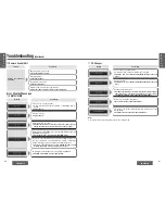 Предварительный просмотр 7 страницы Panasonic CQ-HX2083U Operating Instructions Manual