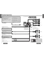 Предварительный просмотр 12 страницы Panasonic CQ-HX2083U Operating Instructions Manual