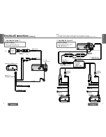 Предварительный просмотр 13 страницы Panasonic CQ-HX2083U Operating Instructions Manual