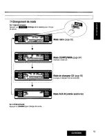 Предварительный просмотр 15 страницы Panasonic CQ-HX2083U Operating Manual