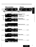 Предварительный просмотр 17 страницы Panasonic CQ-HX2083U Operating Manual