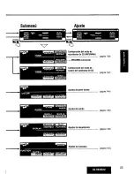 Предварительный просмотр 25 страницы Panasonic CQ-HX2083U Operating Manual