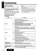 Предварительный просмотр 56 страницы Panasonic CQ-HX2083U Operating Manual