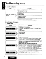 Предварительный просмотр 60 страницы Panasonic CQ-HX2083U Operating Manual