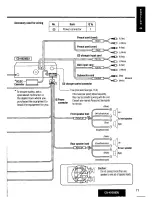 Предварительный просмотр 71 страницы Panasonic CQ-HX2083U Operating Manual