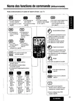 Предварительный просмотр 77 страницы Panasonic CQ-HX2083U Operating Manual