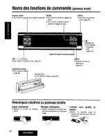 Предварительный просмотр 78 страницы Panasonic CQ-HX2083U Operating Manual