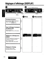 Предварительный просмотр 100 страницы Panasonic CQ-HX2083U Operating Manual