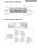 Предварительный просмотр 3 страницы Panasonic CQ-JA1060L Service Manual