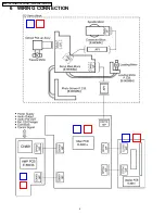 Предварительный просмотр 4 страницы Panasonic CQ-JA1060L Service Manual