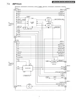 Предварительный просмотр 7 страницы Panasonic CQ-JA1060L Service Manual