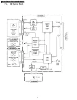 Предварительный просмотр 8 страницы Panasonic CQ-JA1060L Service Manual