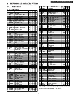 Предварительный просмотр 9 страницы Panasonic CQ-JA1060L Service Manual