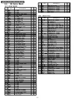 Предварительный просмотр 10 страницы Panasonic CQ-JA1060L Service Manual