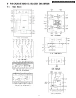 Предварительный просмотр 11 страницы Panasonic CQ-JA1060L Service Manual