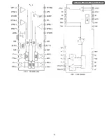 Предварительный просмотр 13 страницы Panasonic CQ-JA1060L Service Manual