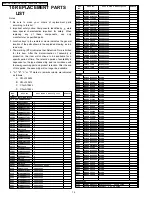 Предварительный просмотр 14 страницы Panasonic CQ-JA1060L Service Manual