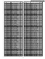 Предварительный просмотр 15 страницы Panasonic CQ-JA1060L Service Manual