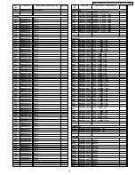 Предварительный просмотр 19 страницы Panasonic CQ-JA1060L Service Manual