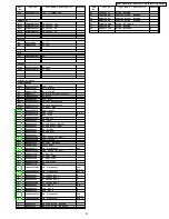 Предварительный просмотр 21 страницы Panasonic CQ-JA1060L Service Manual