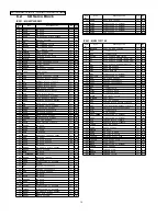 Предварительный просмотр 10 страницы Panasonic CQ-JA1070L Service Manual