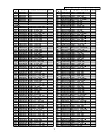 Предварительный просмотр 15 страницы Panasonic CQ-JA1070L Service Manual