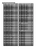 Предварительный просмотр 18 страницы Panasonic CQ-JA1070L Service Manual