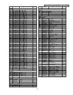 Предварительный просмотр 21 страницы Panasonic CQ-JA1070L Service Manual