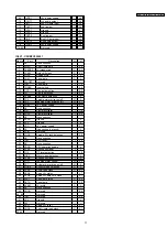 Предварительный просмотр 11 страницы Panasonic CQ-JA1920L Service Manual