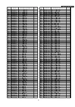 Предварительный просмотр 21 страницы Panasonic CQ-JA1920L Service Manual