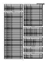 Preview for 23 page of Panasonic CQ-JA1920L Service Manual