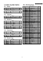 Предварительный просмотр 29 страницы Panasonic CQ-JA1920L Service Manual